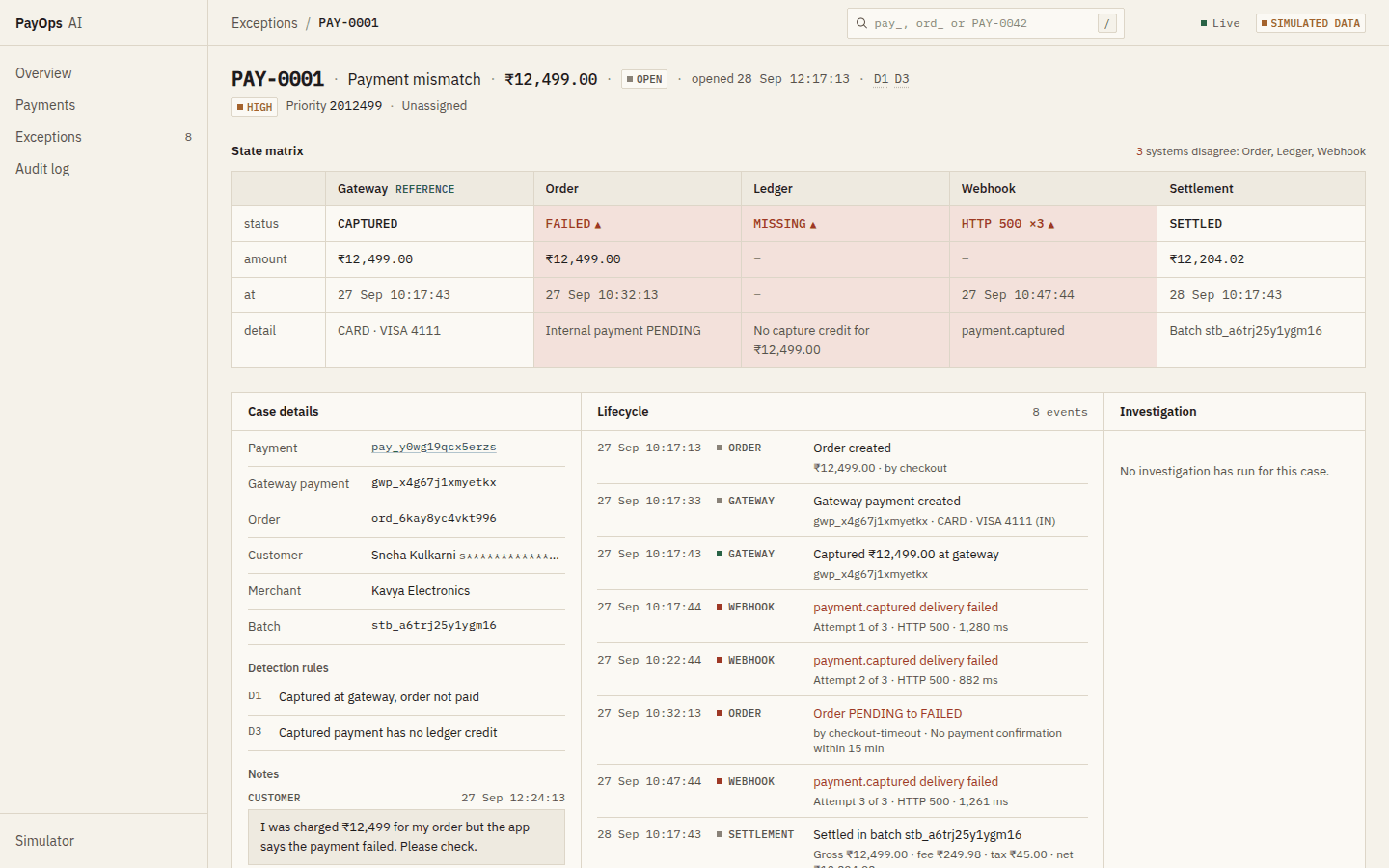 A case: the five-system state matrix, lifecycle timeline and detection rules